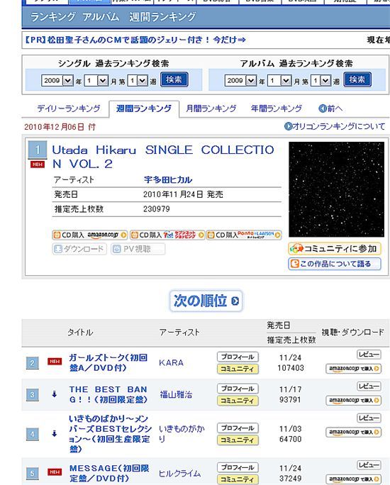 Oricon Weekly Chart